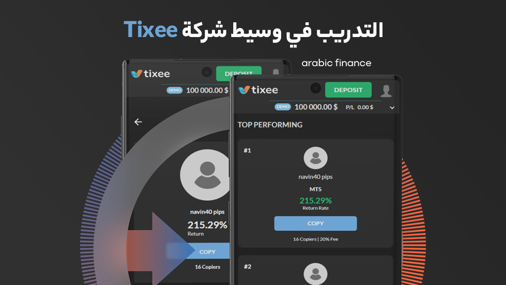 التدريب في وسيط شركة Tixee