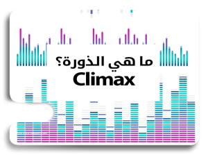 ما هي الذروة (climax)؟ - الذروة في الفوركس