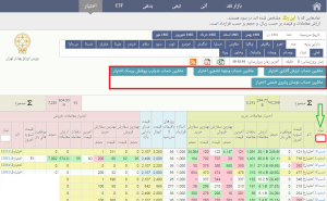 تداول الخيارات Option Trading