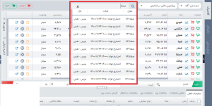 تداول الخيارات Option Trading