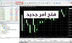 تسجيل الأمر في الفوركس وحركة السعر - تسجیل الأمر