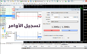 تسجيل الأمر في الفوركس وحركة السعر - تسجیل الأمر