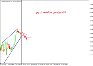 التداول في منتصف اليوم