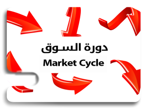 دورة السوق Market Cycle - دورة السوق