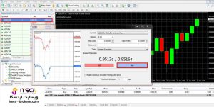 وقف الخسارة المتحرك - تعليم كيفية تحديد أمر وقف الخسارة المتحرك في ميتاتريدر 4 - وقف الخسارة المتحرک