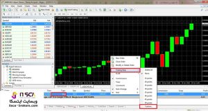وقف الخسارة المتحرك - تعليم كيفية تحديد أمر وقف الخسارة المتحرك في ميتاتريدر 4 - وقف الخسارة المتحرک