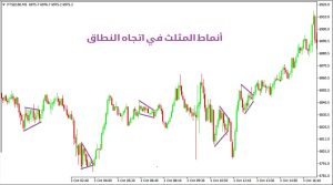 نمط الوتد في انعكاس الاتجاه - نمط الوتد