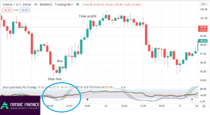 التداول في الاتجاه الصاعد باستخدام مؤشر MYC (قصير الأجل)