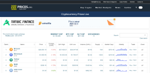 الصفحة الرئيسية لموقع Prices.org