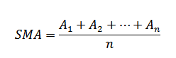 صيغة مؤشر SMA