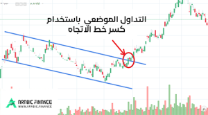 التداول الموضعي باستخدام كسر خط الاتجاه