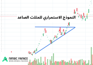 النموذج الاستمراري للمثلث الصاعد