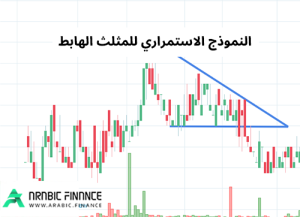 النموذج الاستمراري للمثلث الهابط