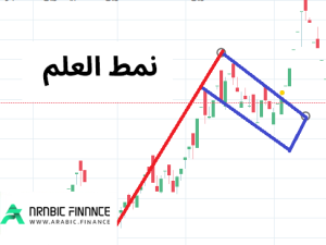 أنماط العلم الاستمرارية