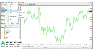 مؤشر ارتداد الفيبوناتشي Retracement