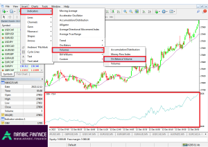 تعلم كيفية رسم مؤشر On Balance Volume في الفوركس