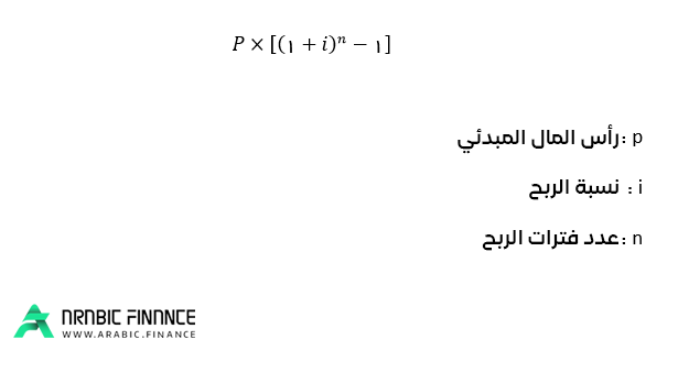 ادارة رأس المال في التداول - نصائح واستراتيجيات فعالة لتحقيق النجاح - ادارة راس المال فی التداول