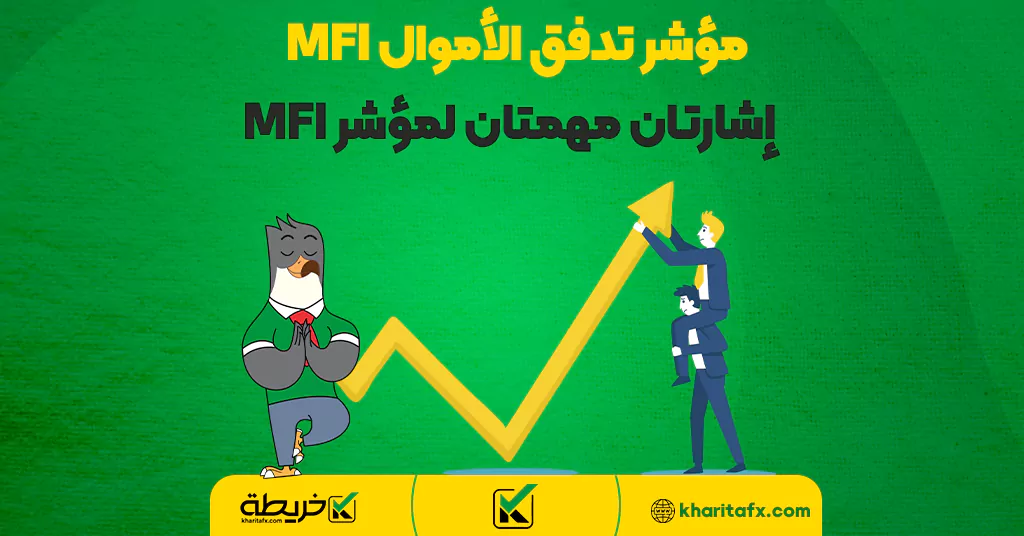 مؤشر تدفق الأموال MFI | إشارتان مهمتان لمؤشر MFI - عملة ZOO