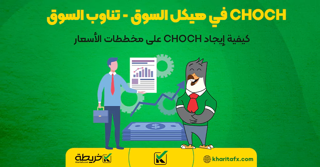 CHOCH في هيكل السوق - تناوب السوق | كيفية إيجاد CHOCH على مخططات الأسعار - الانزلاق السعري