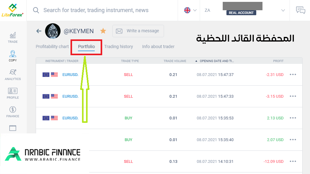 تعلم نسخ التداول - 12 وسيط نسخ التداول في الفوركس - تعلم نسخ التداول