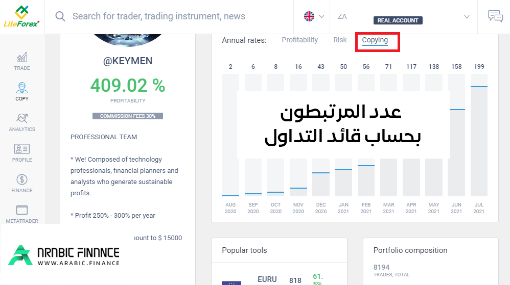 تعلم نسخ التداول - 12 وسيط نسخ التداول في الفوركس - تعلم نسخ التداول