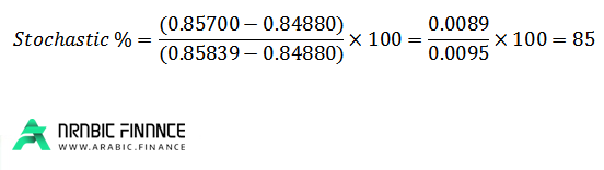 صيغة مؤشر ستوكاستيك 2
