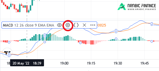 إعدادات مؤشر الماكد - 1