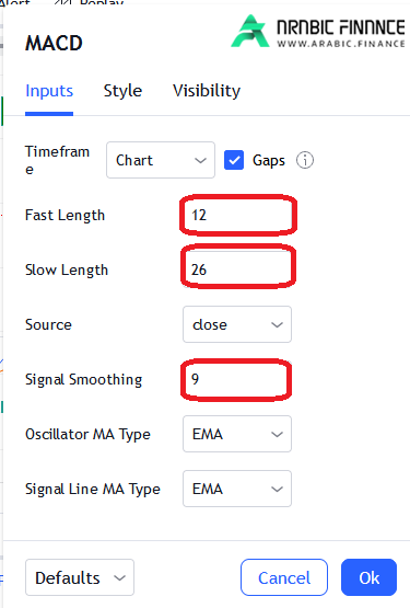 إعدادات مؤشر الماكد - 2