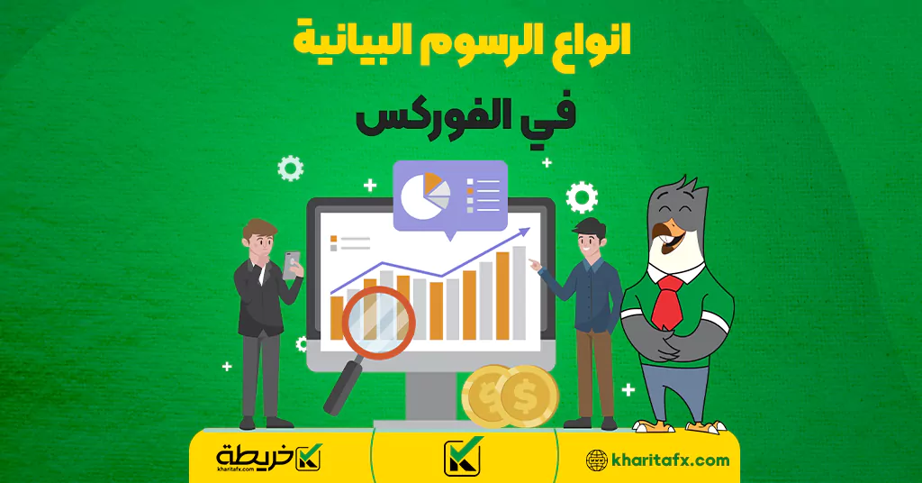 انواع الرسوم البيانية في الفوركس - تقییم شركة FxGrow