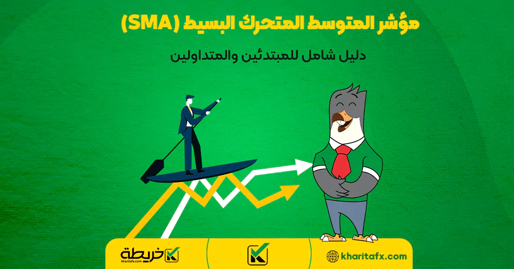 مؤشر المتوسط المتحرك البسيط (SMA) - دليل شامل للمبتدئين والمتداولين - مؤشر cci