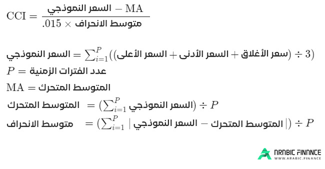 معادلة مؤشر قناة السلع (CCI)