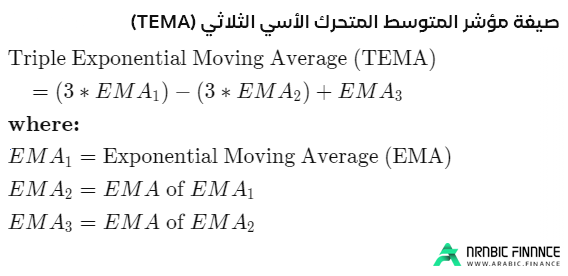 صيغة مؤشر المتوسط المتحرك الأسي الثلاثي (TEMA)