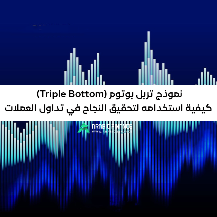 نموذج تربل بوتوم: كيفية استخدامه لتحقيق النجاح في تداول العملات