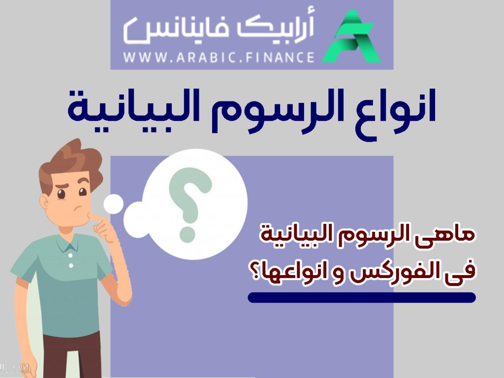 انواع الرسوم البيانية في الفوركس - شركة FXCC