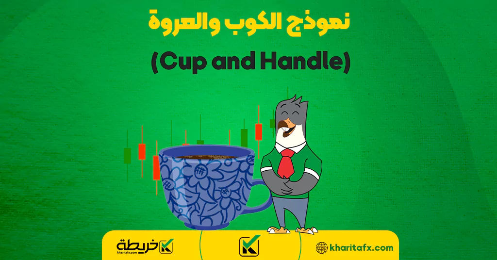 نموذج الكوب والعروة (Cup and Handle) - أفضل محفظة للعملات الرقمية