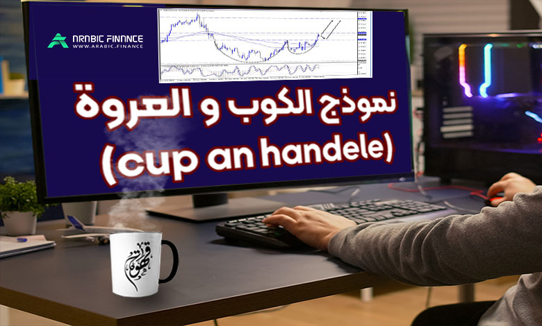 نموذج الكوب والعروة (Cup and Handle) - نموذج الراية الصاعدة