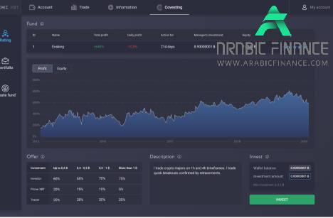 مميزات وعيوب شركة التقییم ايتوس