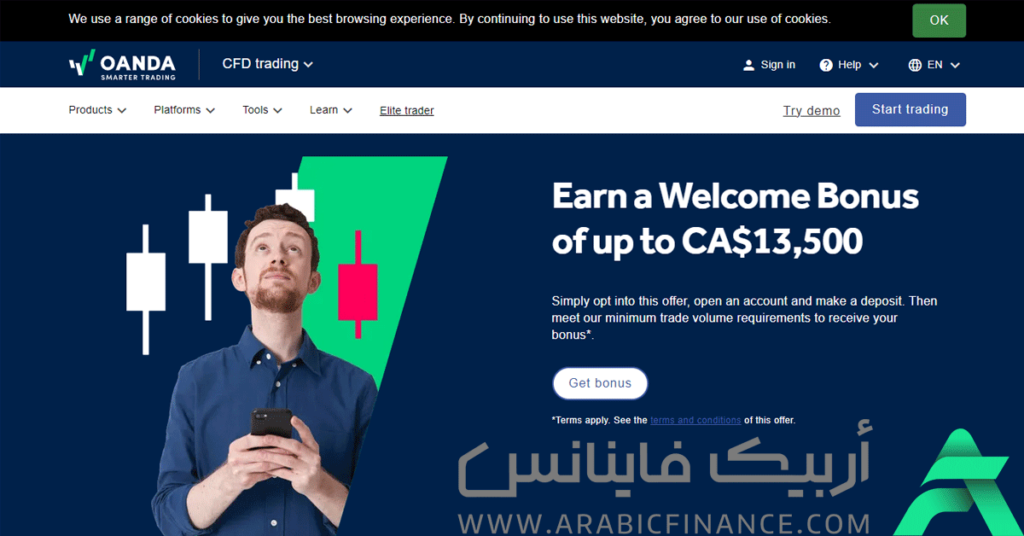 تقمييم منصة OANDA فی نظرة عامة  - مؤشر cci