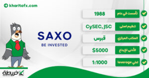 تقییم شركة Saxo Bank لعام 2024 [مزايا + خصائص] ساكسو بنك - تقییم شركة Saxo Bank