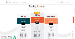 تقییم شركة Vantage Markets لعام 2025 [مزايا + خصائص] وانتيج ماركت - Vantage