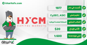 تقییم شركة HYCM لعام 2024 [مزايا + خصائص] - تقییم شركة HYCM