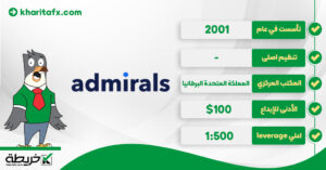 تقییم شركة Admiral Markets لعام 2024 [مزايا + خصائص] أدميرال ماركت - تقییم شركة Admiral Markets