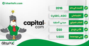 تقییم شركة Capital.com لعام 2024 [مزايا + خصائص] كبيتال.كوم - تقییم شركة capital.com