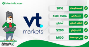 تقییم شركة VT MARKETS لعام 2024 [مزايا + خصائص] وي تي ماركتس - تقییم شركة VT MARKETS