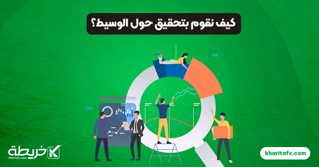 كيف نقوم بتحقيق حول الوسيط؟ - تقییم شركة Exness