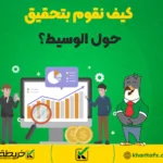 كيف نقوم بتحقيق حول الوسيط؟ - التحليل الفني في الفوركس