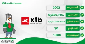 تقییم شركة XTB لعام 2024 [مزايا + خصائص] اكس تي بي - تقییم شركة XTB