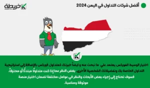 أفضل شركات التداول في اليمن 2024 - أفضل شركات التداول في اليمن 2024