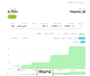 تقییم شركة Alpari لعام 2024 [مزايا + خصائص] الباري - تقییم شركة Alpari لعام 2024